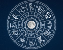 12 Astrology Zodiac Signs Dates